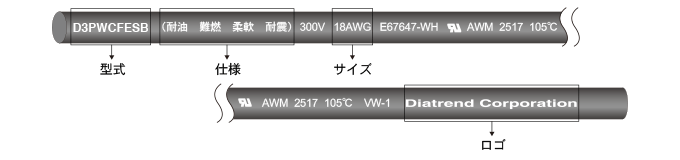 D3PWCFESB-18A-4C \ʈ