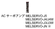 MELSERVO-J4/J4W/J3/J3W/JN