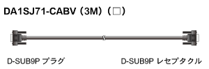 DA1SJ71-CABV （3M）（□）
