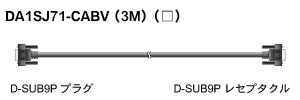 DA1SJ71-CABV i3Mjij