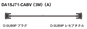 DA1SJ71-CABV i3MjiAj