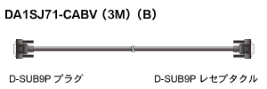 DA1SJ71-CABV i3MjiBj