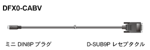 DFX0-CABV