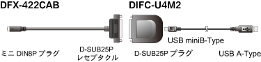 DFX-422CAB+DIFC-U4M2