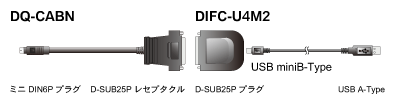 DQ-CABN+DIFC-U4M2