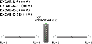 DXCAB--6i**MjEDXCAB--5Ei**Mj