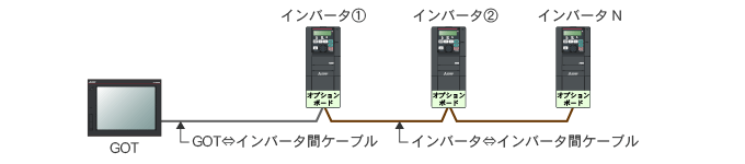 OHGOT̎OHCo[^ 1:NڑivZ@NIvV{[hj