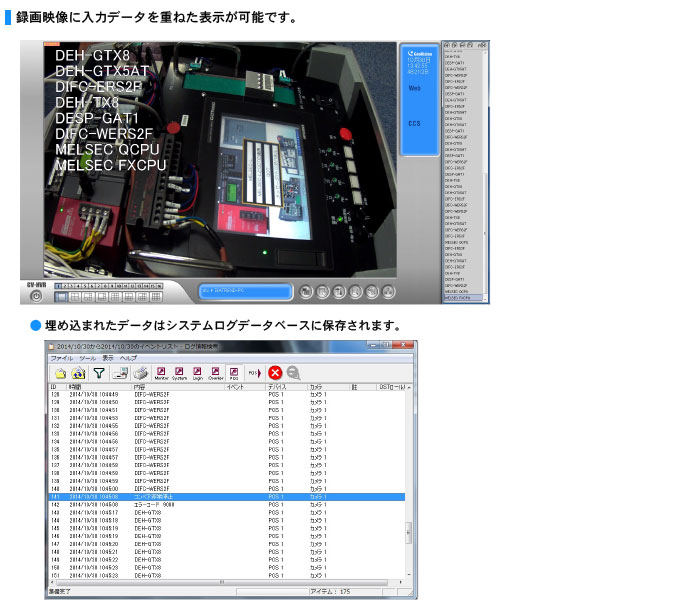 録画映像に入力データを重ねた表示が可能。埋め込まれたデータは、システムログデータベースに保存。