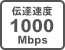 伝送速度1000Mbps