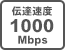 `Bx1000Mbps