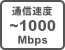 ʐMx1000Mbps