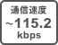 通信速度〜115.2kbps