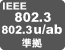 IEEE802.3/802.3u/ab