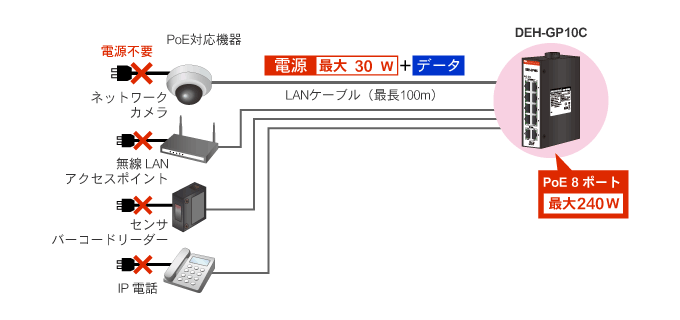 璷d