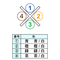 DCAB-CAT6 