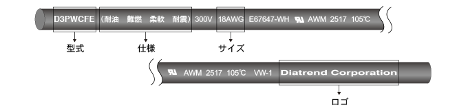 D3PWCFE-18A-4C \ʈ