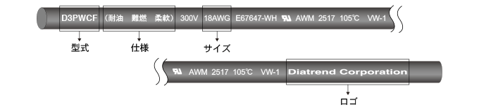 D3PWCF-18A-4C \ʈ