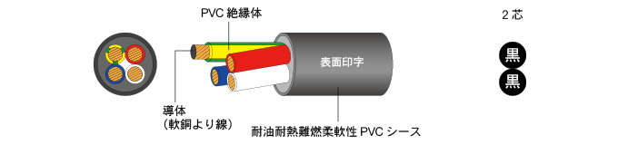 D6PWC-12-2C \}E