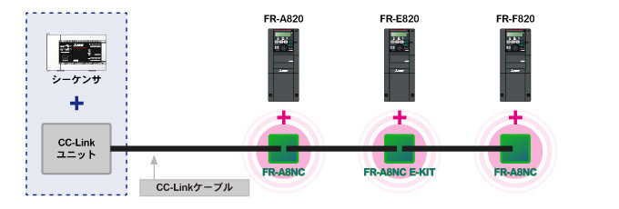 FR-A8NC E-KIT,FR-A8NC ELbg